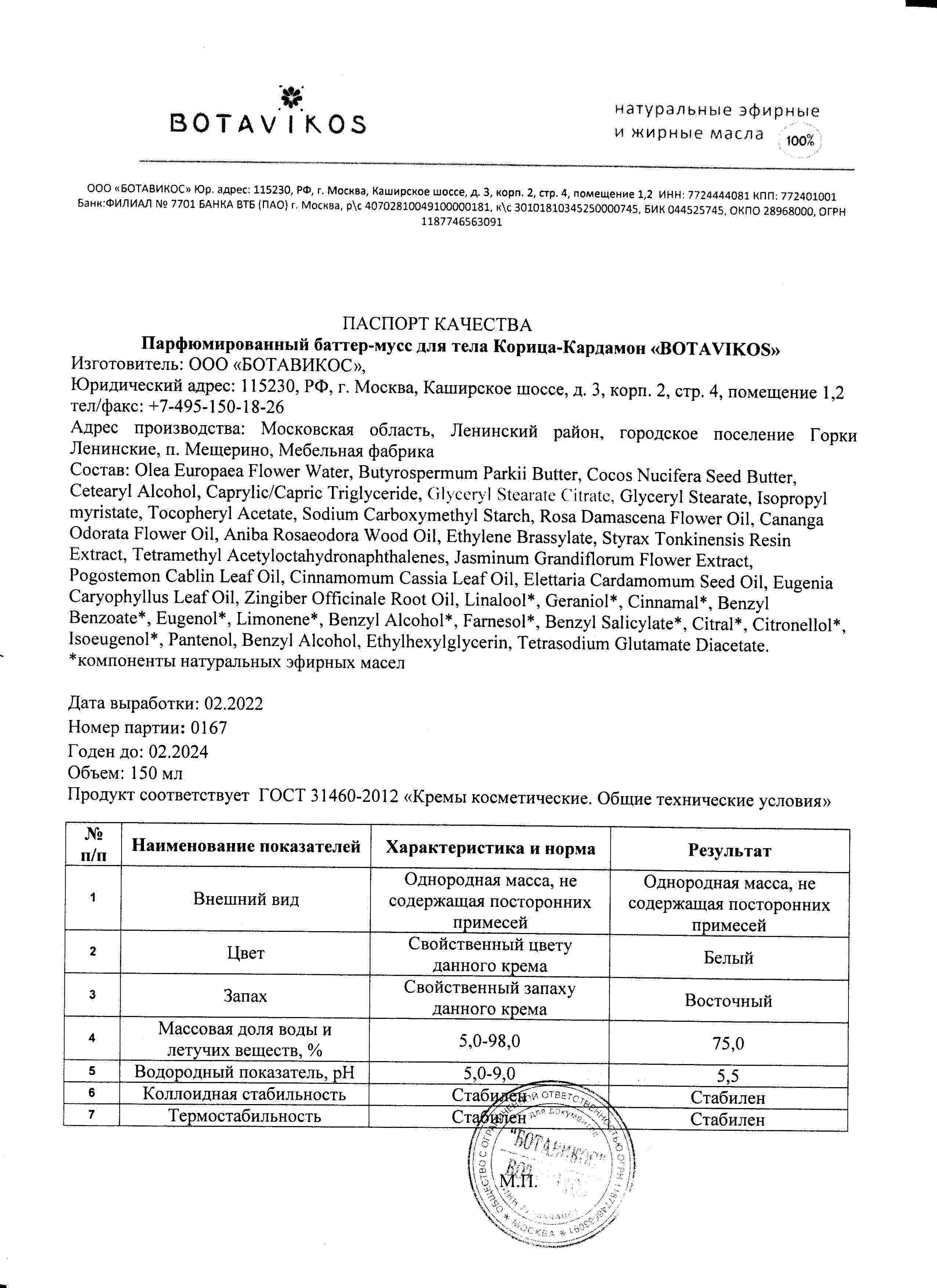 Паспорт №022022